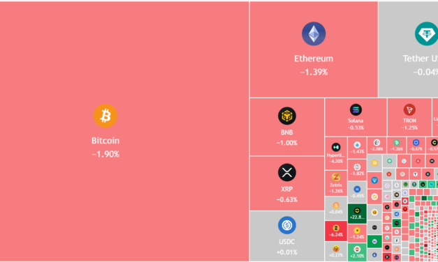 Price predictions 5/27: BTC, ETH, BNB, XRP, SOL, DOGE, HYPE, ZEC, ADA, XMR