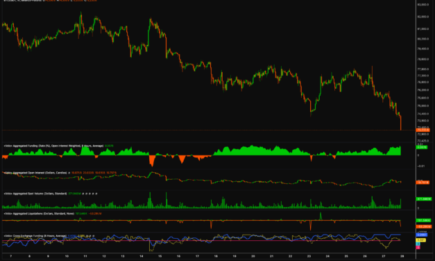 Bitcoin funding spike shows longs defending $70K: Will ETF outflows reverse bulls’ efforts?