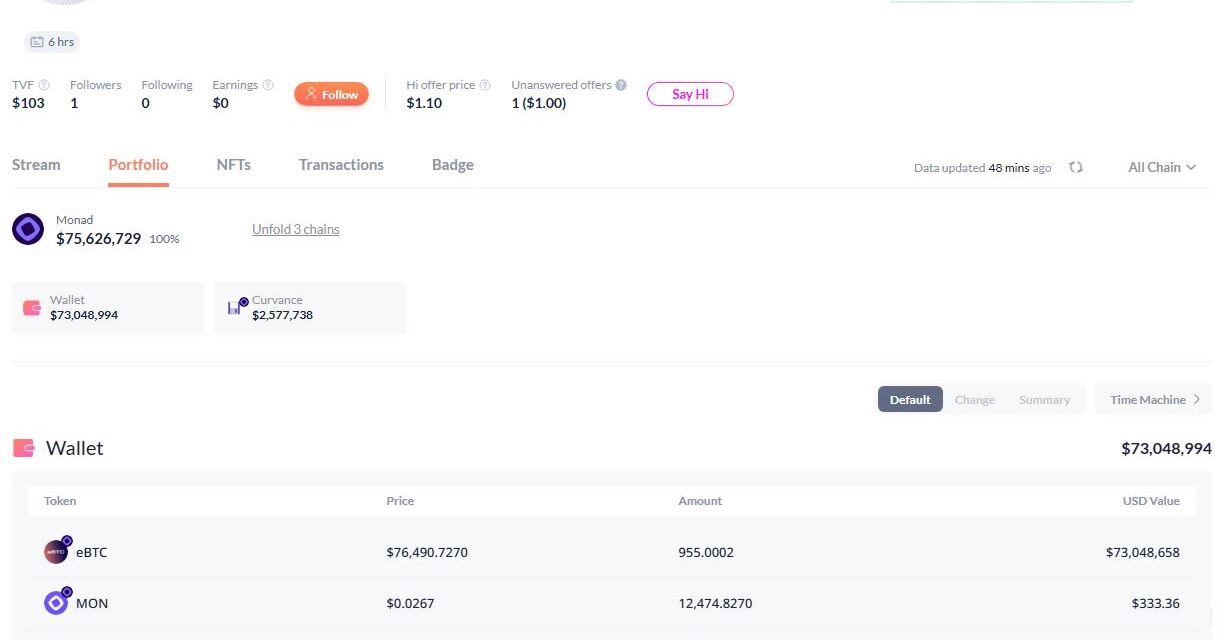 Echo Protocol's eBTC exploited for $77M in admin key compromise