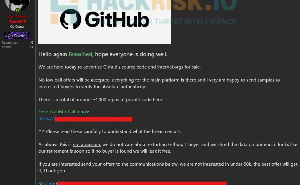 GitHub investigates unauthorized access to internal repositories