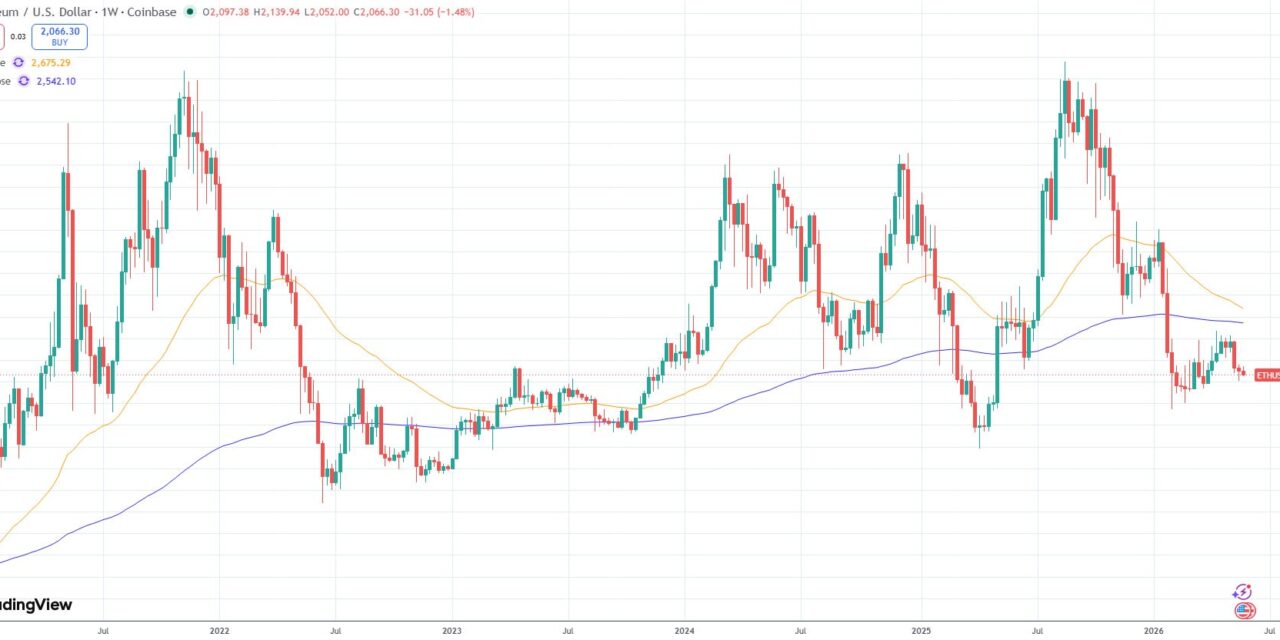 Ethereum bull David Hoffman explains why he sold his ETH