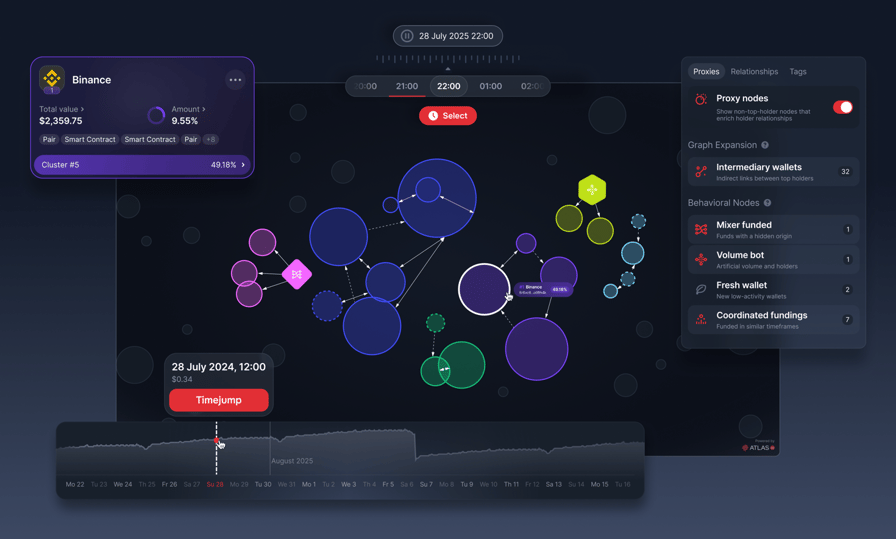 World’s first live map of token concentration: InsightX launches Atlas Live