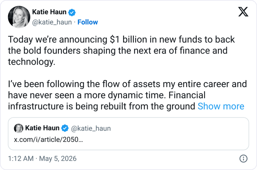Haun Ventures raises $1B, adding AI to crypto focus