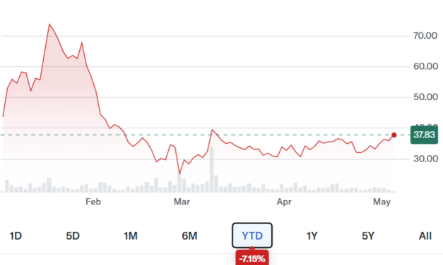 Bernstein cites $4T tokenized credit opportunity for Figure Technology stock