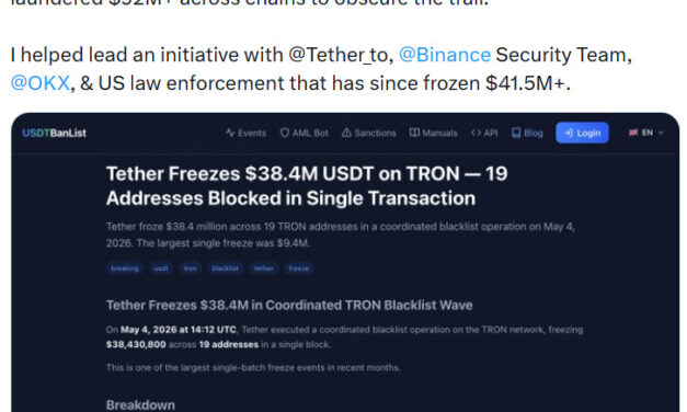 Law enforcement freezes $41M connected to $150M crypto Ponzi collapse