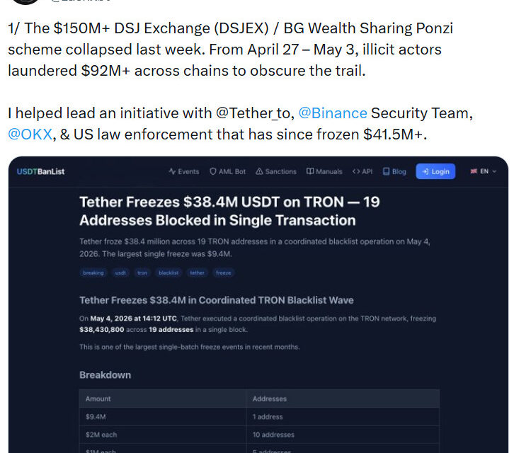 Law enforcement freezes $41M connected to $150M crypto Ponzi collapse