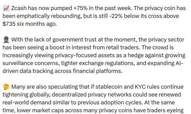 Zcash gains 70% in a week amid growing interest in crypto privacy
