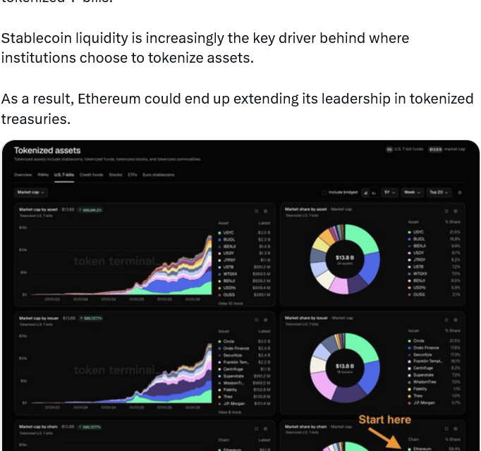 JPMorgan to launch tokenized money market fund for stablecoin issuers