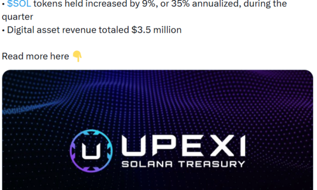 Upexi falls 8% after widened fiscal Q3 net loss