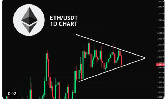 Traders say Ethereum ready for a 'strong move' after ETH price taps $2.3K