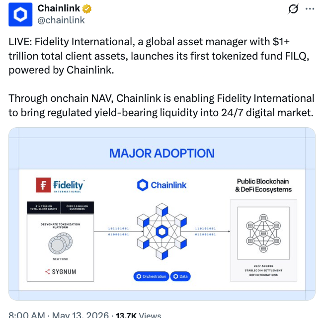 Fidelity International launches Moody’s-rated tokenized fund on Chainlink