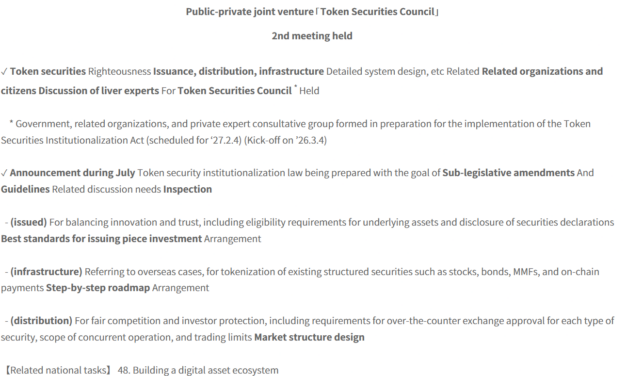 South Korea plans July rules for tokenized securities