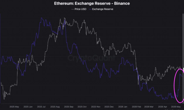 Ethereum analysts see ‘downside risks’ as bears eye 20% ETH price drop