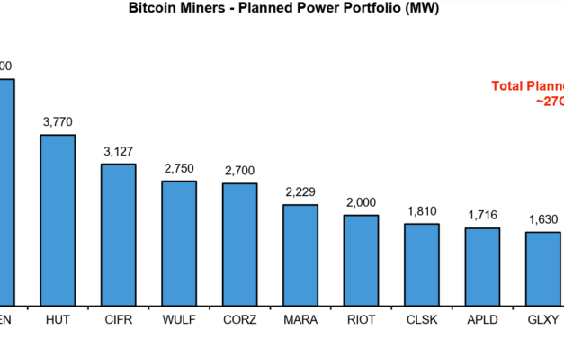 Bernstein: Bitcoin miners becoming critical suppliers in AI infrastructure