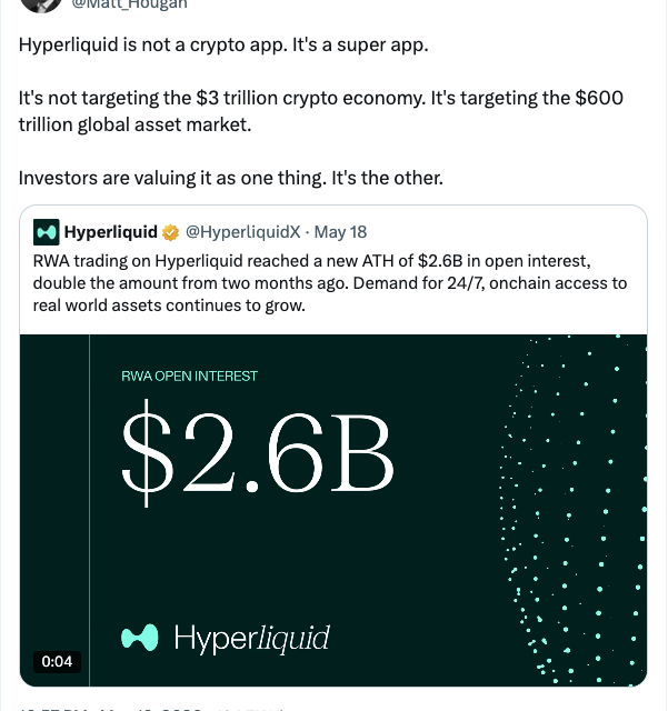 Bitwise calls HYPE ‘most mispriced’ crypto despite 77% rise this year