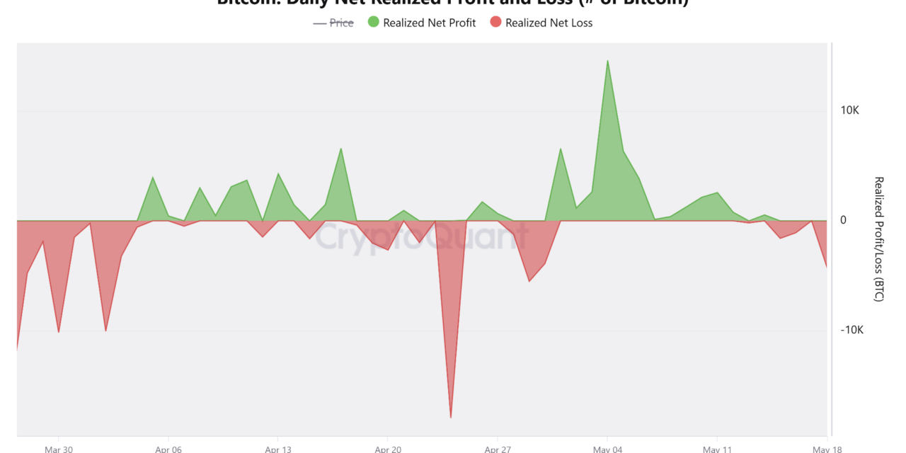 Key Bitcoin price metric used by bulls falls to six-week low, but there’s a silver lining