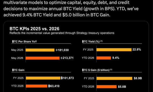 Strategy CEO Phong Le says company will sell BTC only in specific cases
