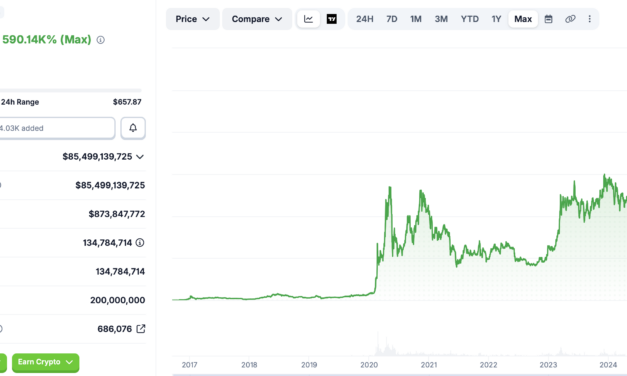 BNB joins US spot ETF market through VanEck’s VBNB launch