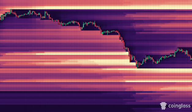 Bitcoin tipped for Q3 'macro bottom' near $50K as major liquidity grab looms