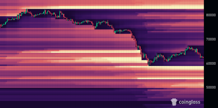 Bitcoin tipped for Q3 'macro bottom' near $50K as major liquidity grab looms