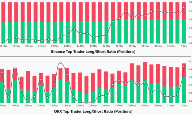 Bitcoin bulls eye fresh positions after BTC price drops under $71K