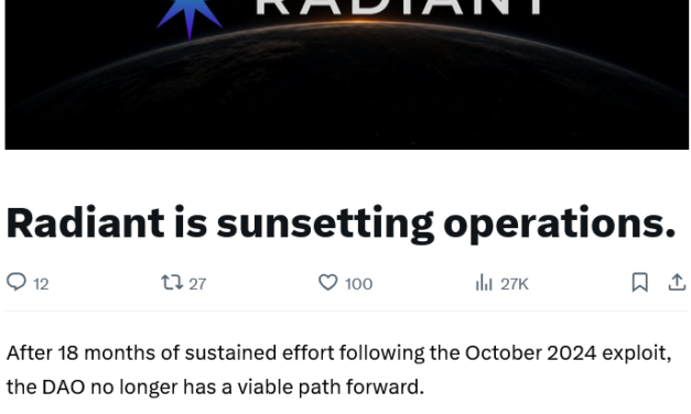 DeFi protocol Radiant to wind down after failing to recover from 2024 hack