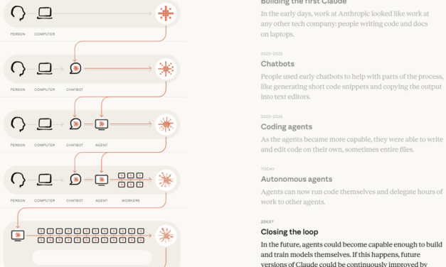 Anthropic's warning: AI is on the cusp of getting smarter on its own