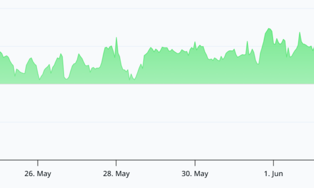 ETH falls to 13-month low on Zcash bug news and Bitcoin drop to sub-$60K: Is $1.4K next?