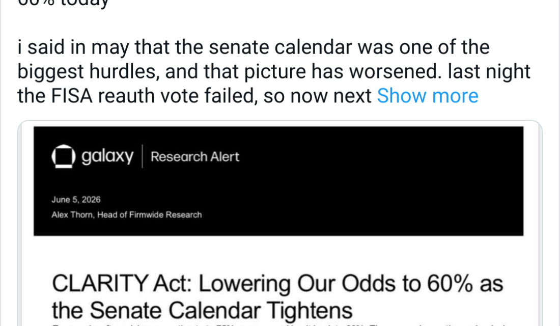 Galaxy drops CLARITY Act odds to 60% as time is running out