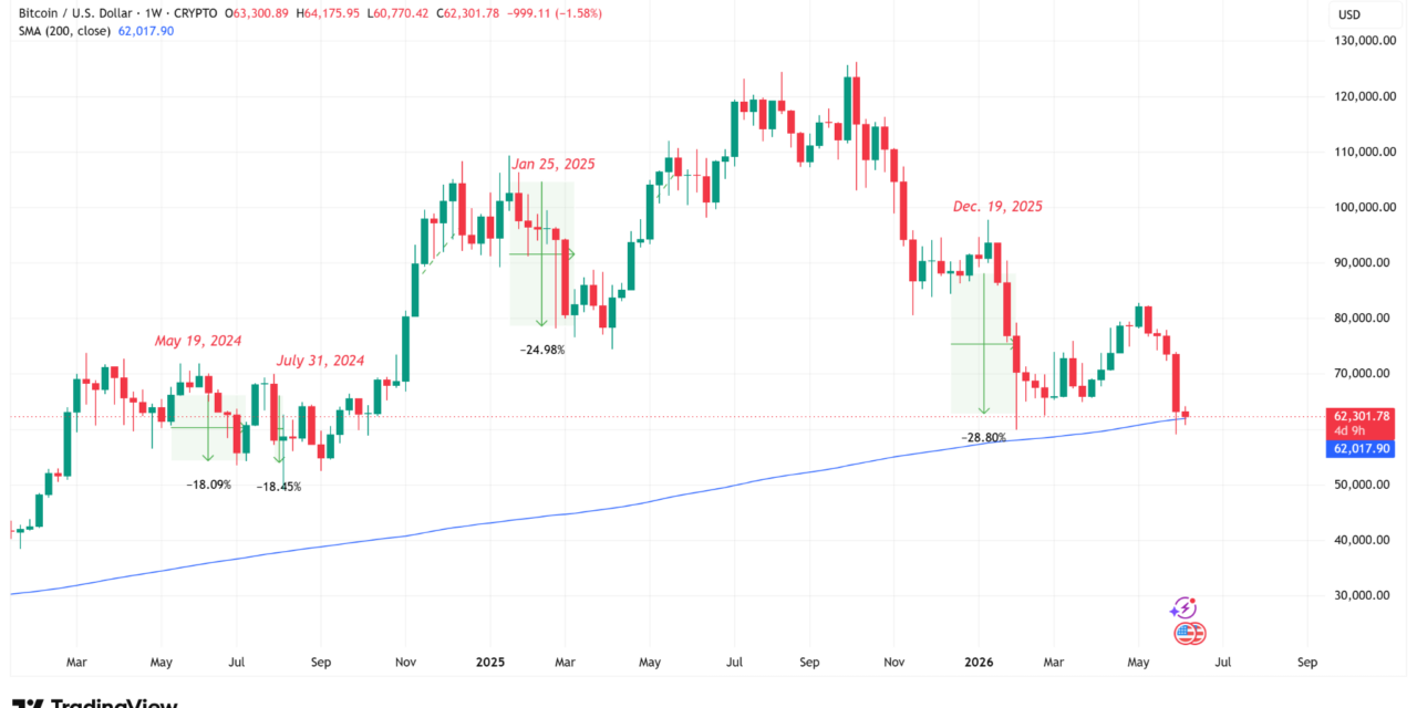 Pending Bank of Japan rate decision may impact Bitcoin price: Should traders prepare?