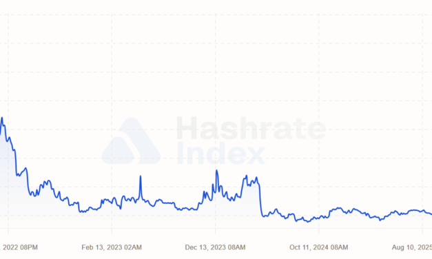 Bitcoin miner margins fall to record low: Will BTC’s $60K floor hold?