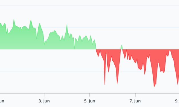 ETH futures flash bearish signal, but stakers’ resilience points to underlying strength