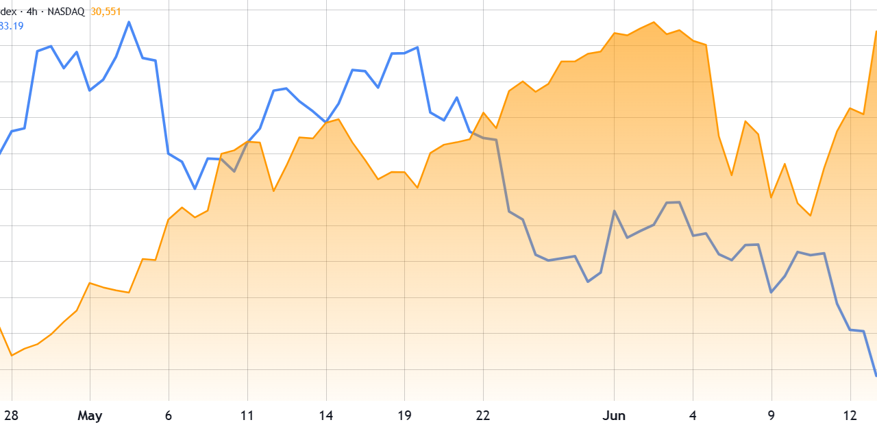 Bitcoin tops $67K following US-Iran peace deal: Is it a bull trap?