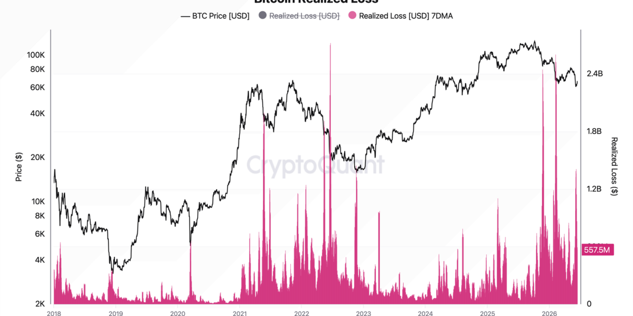 Bitcoin capitulation ‘twice as weak’ after spot liquidity turns supportive: Glassnode