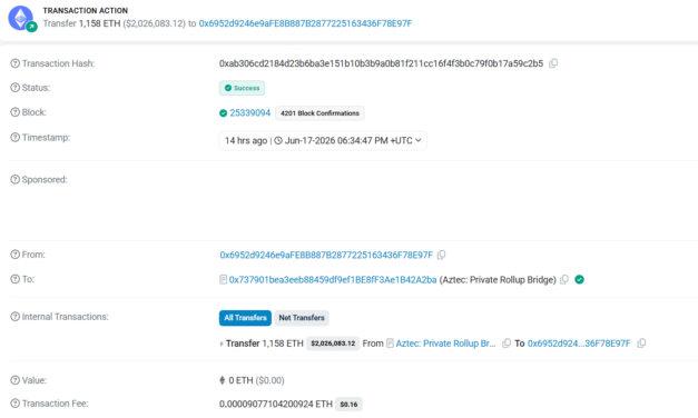 Aztec hit by second $2.1M exploit in less than week: SlowMist