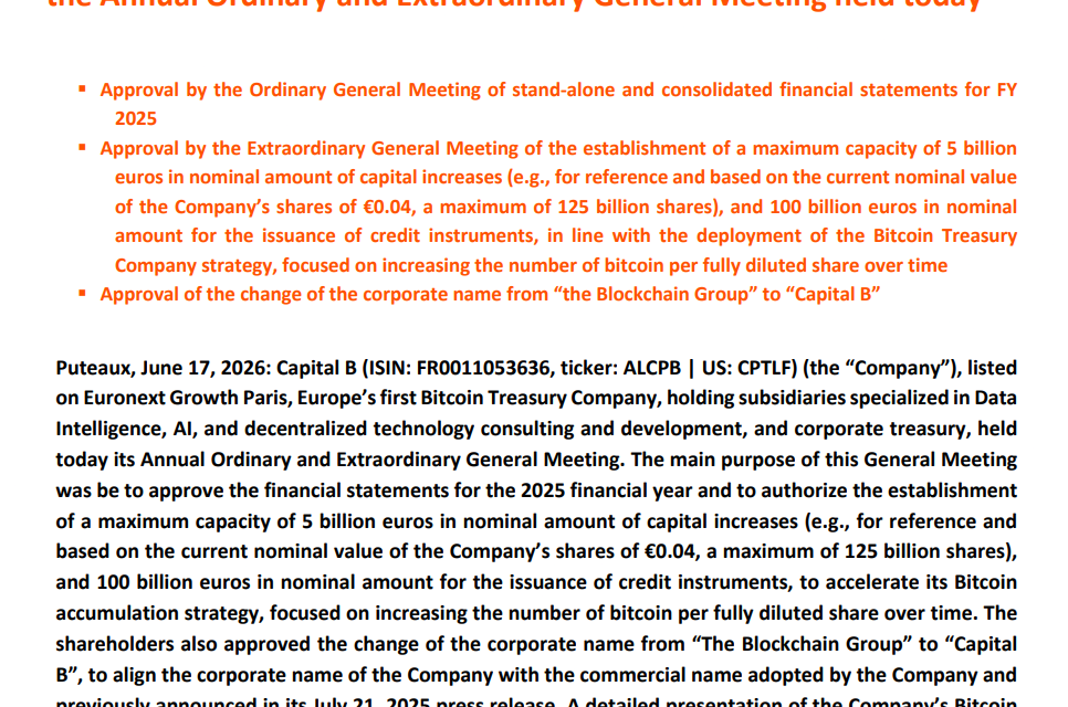 Capital B shareholders approve up to $120B in financing capacity for Bitcoin strategy
