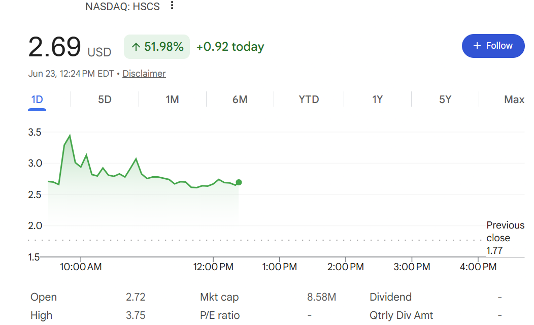 Zcash miner Fortitude gets Nasdaq listing via HeartSciences merger