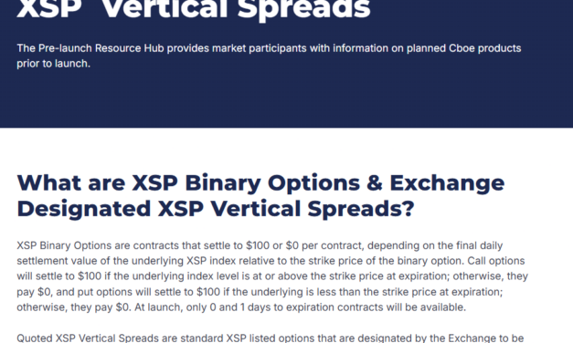 CBOE debuts prediction market with S&P 500 contracts