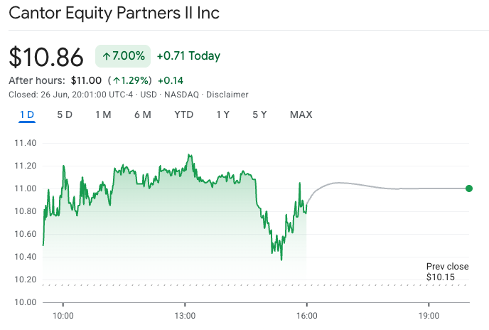 Securitize expects to raise $400M ahead of public debut