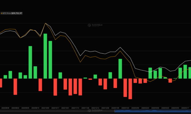 Bitcoin faces critical test as bulls aim to hold $60K: Did BTC bottom?