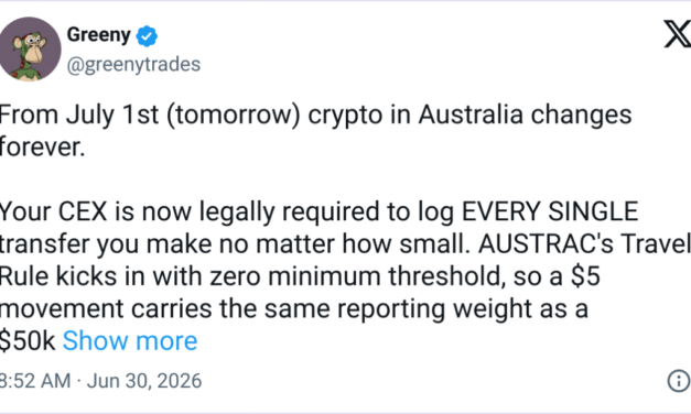 Australia’s crypto travel rule is coming into effect: Here’s what's changing