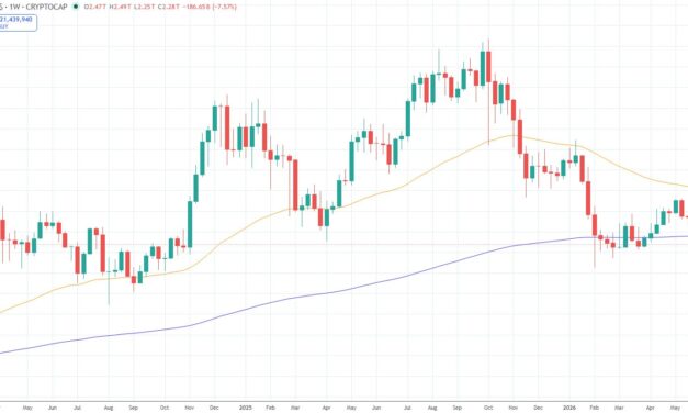 Crypto turns ‘contrarian bet’ as AI stocks draw investor attention: Bitwise