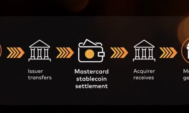 Mastercard expands support to USDC, PYUSD, RLUSD stablecoin settlement