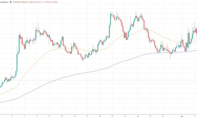 ZEC drops 30% after Anthropic AI finds Zcash counterfeit vulnerability