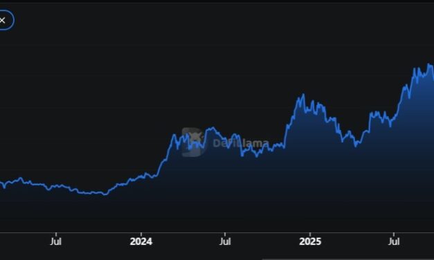 Tokenization could push DeFi assets to $2.7T by 2030: Standard Chartered