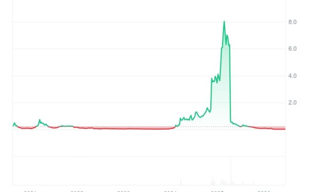 Inveniam to acquire Mantra after turbulent year marked by OM crash