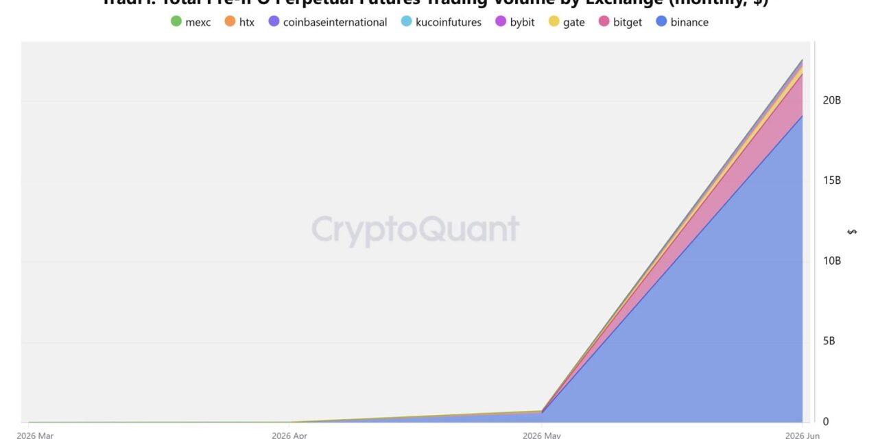 US crypto ETFs are pulling Bitcoiners into TradFi: BlackRock's Jay Jacobs