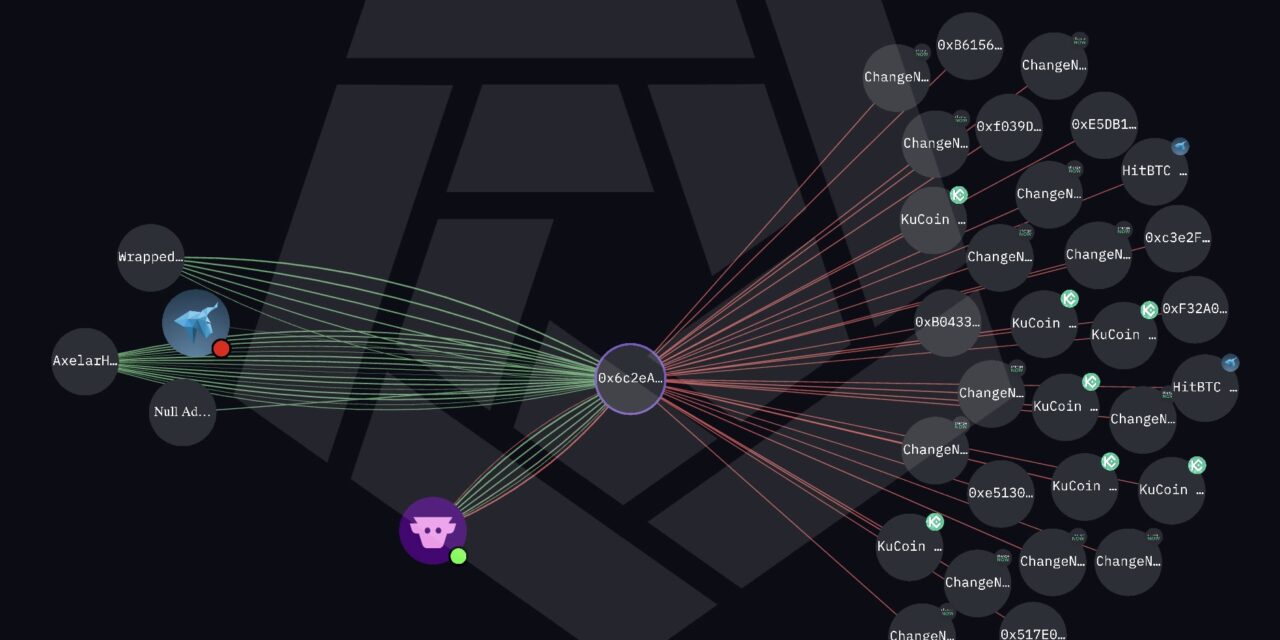 Secret Network bridge exploited for $4.7M with ‘infinite mint’ bug