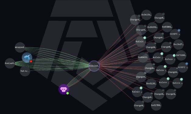 Secret Network bridge exploited for $4.7M with ‘infinite mint’ bug