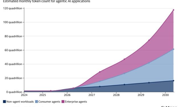 US arbitration giant rolls out ‘legal layer’ for agentic commerce